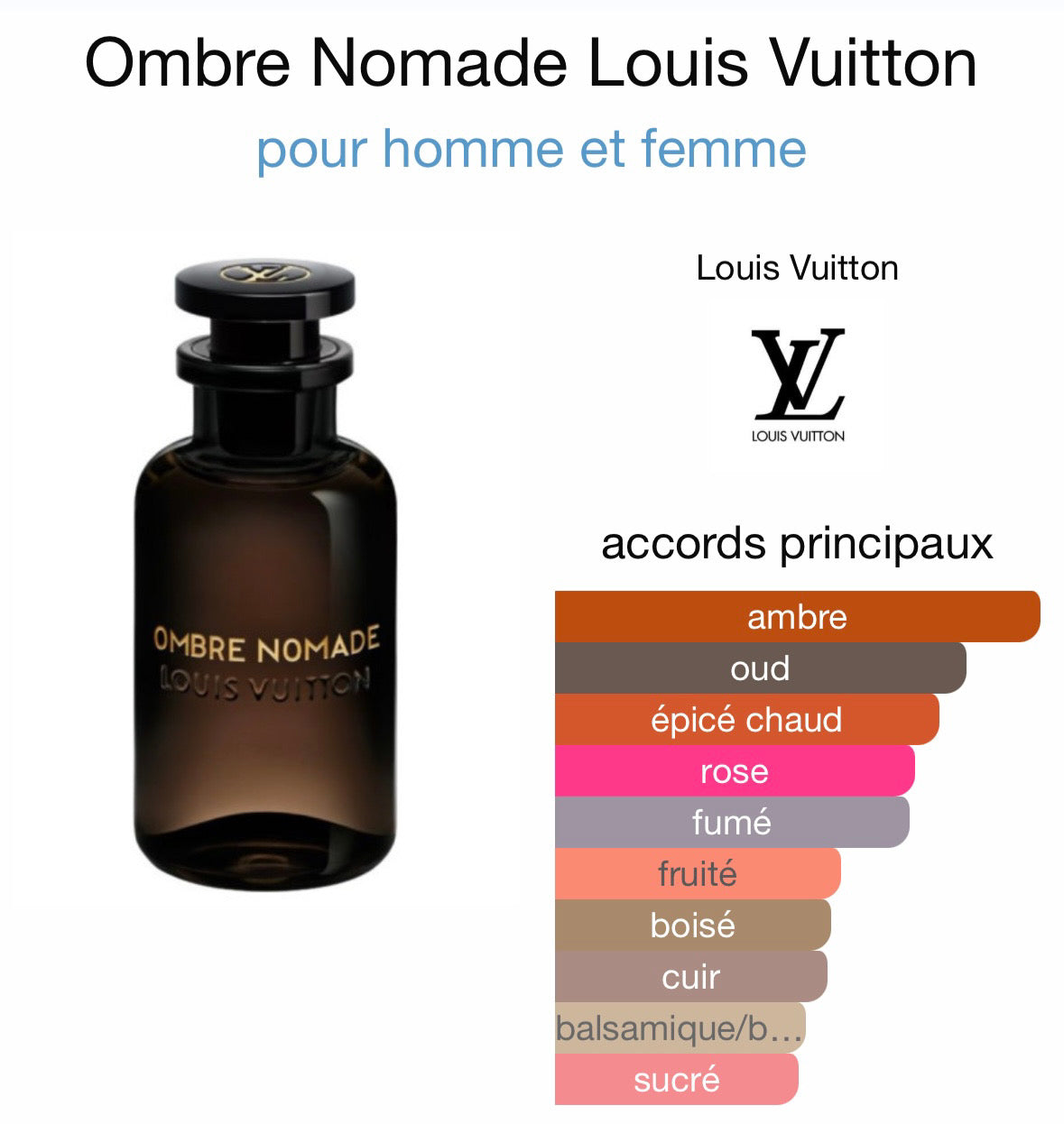 AMBRE NOMADE inspiration Ombre Nomade