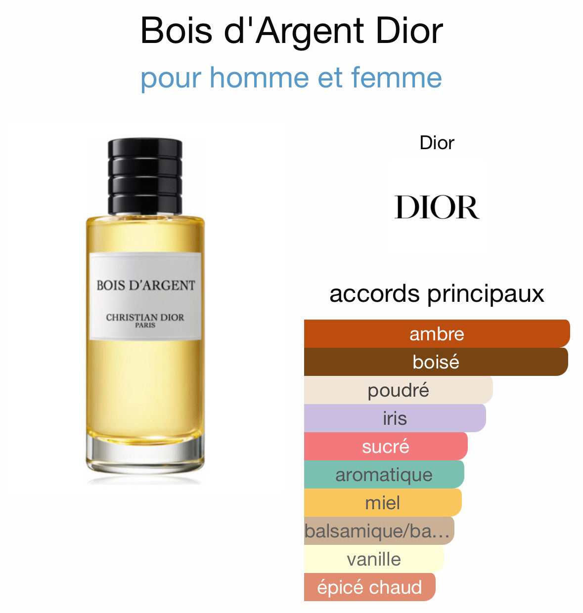 BOIS inspiration Bois d’Argent
