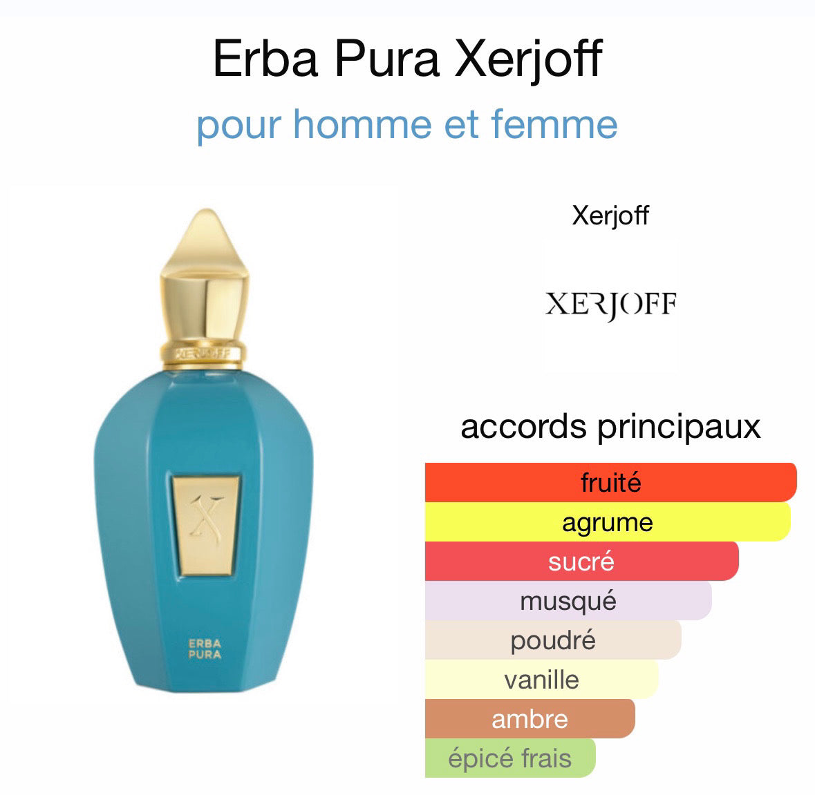 ERBA inspiration Erba Pura
