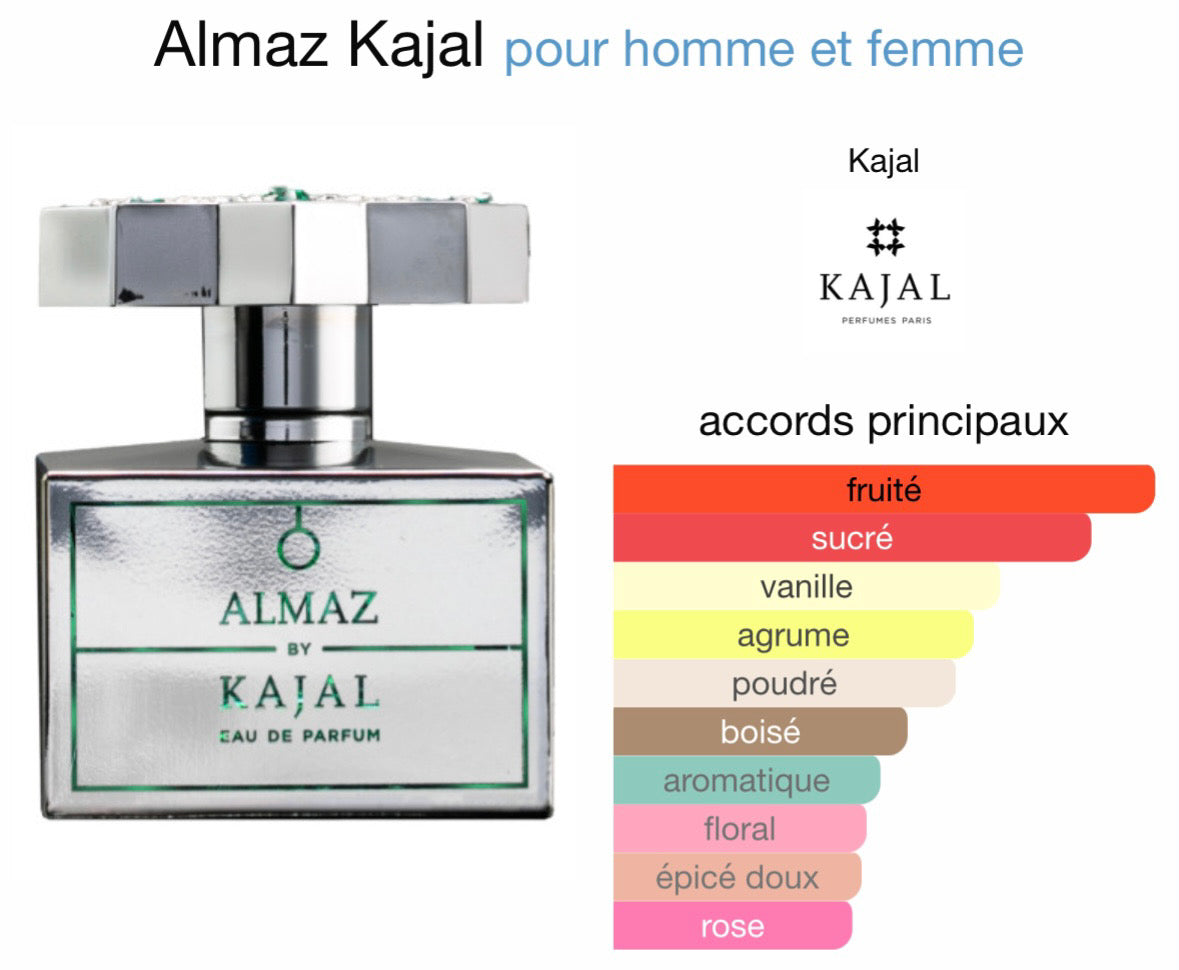 ALMAZ inspiration Almaz