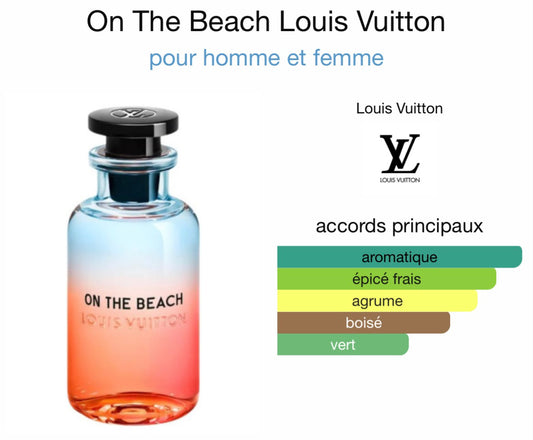 ON THE BEACH inspiration On The Beach