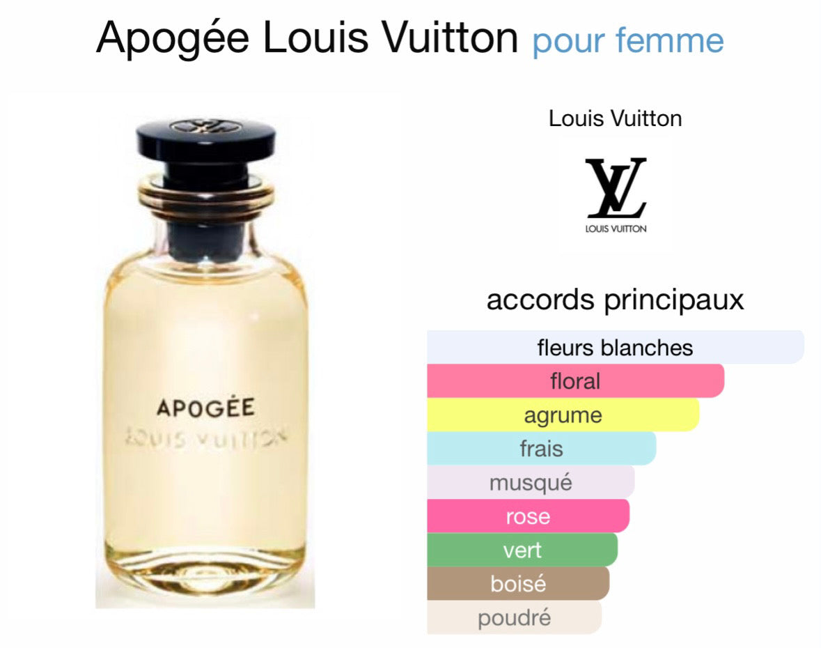 APOGÉE  inspiration Apogée